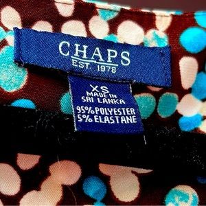 Cleaning out my closet